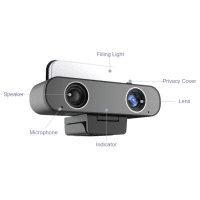 Alternative view of Qilin VC300 Mini Videobar