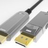 SDHC-1200 Savlink AOC DisplayPort 1.4 HDMI 2.0 - 20m